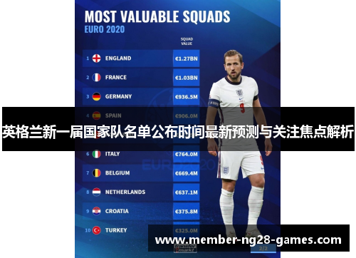 英格兰新一届国家队名单公布时间最新预测与关注焦点解析 英格兰新一届国家队名单公布时间最新预测与关注焦点解析