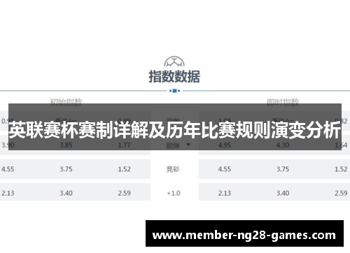 英联赛杯赛制详解及历年比赛规则演变分析 英联赛杯赛制详解及历年比赛规则演变分析