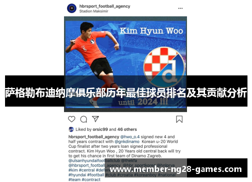 萨格勒布迪纳摩俱乐部历年最佳球员排名及其贡献分析 萨格勒布迪纳摩俱乐部历年最佳球员排名及其贡献分析