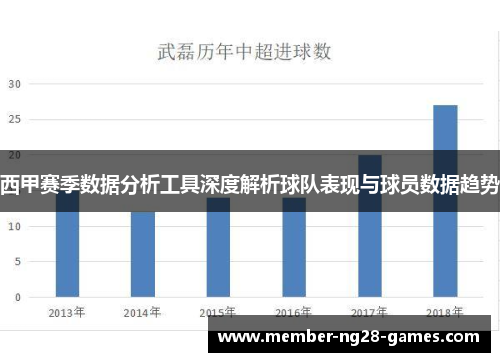 西甲赛季数据分析工具深度解析球队表现与球员数据趋势 西甲赛季数据分析工具深度解析球队表现与球员数据趋势
