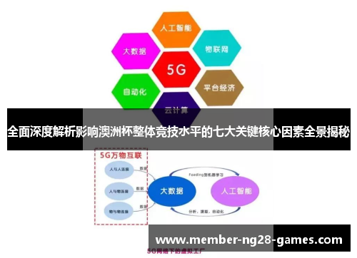 全面深度解析影响澳洲杯整体竞技水平的七大关键核心因素全景揭秘