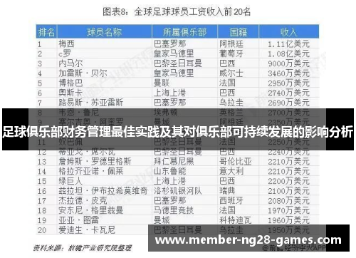 足球俱乐部财务管理最佳实践及其对俱乐部可持续发展的影响分析