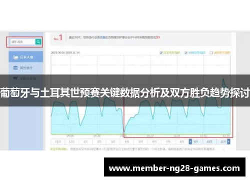 葡萄牙与土耳其世预赛关键数据分析及双方胜负趋势探讨