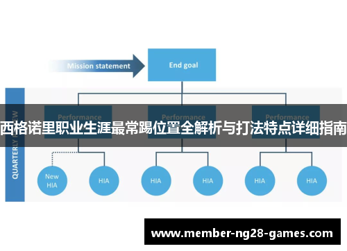 西格诺里职业生涯最常踢位置全解析与打法特点详细指南